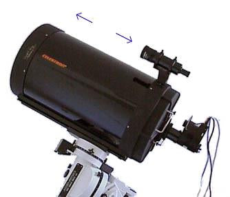 Balancing a German Equatorial Mount