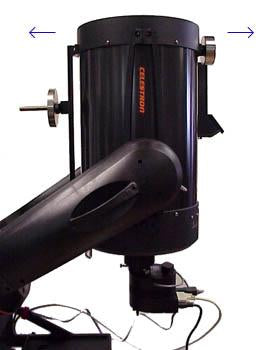 Balancing a Fork-Mounted Telescope