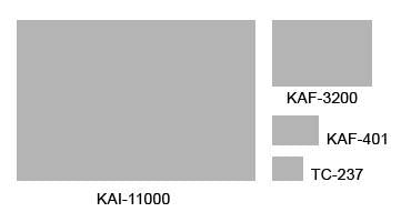 Advanced CCD Cameras