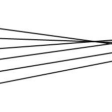 Optical Aberrations