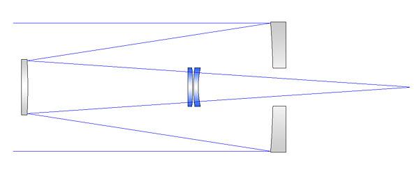 Imaging with other Telescope Designs