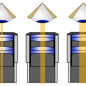 Observing Theory