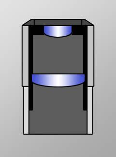 Standard Eyepieces