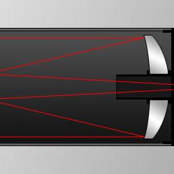 Classical Cassegrain Design