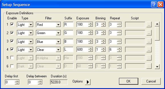 Imaging Sequences