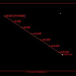 Imaging Asteroids