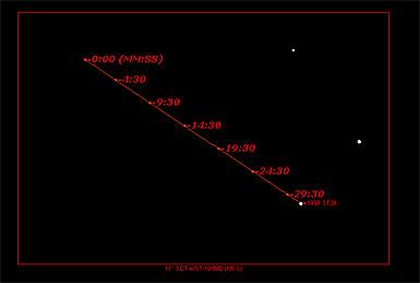 Imaging Asteroids