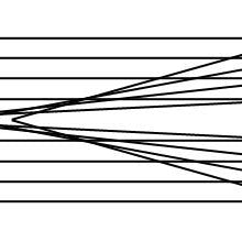 Spherical Aberration