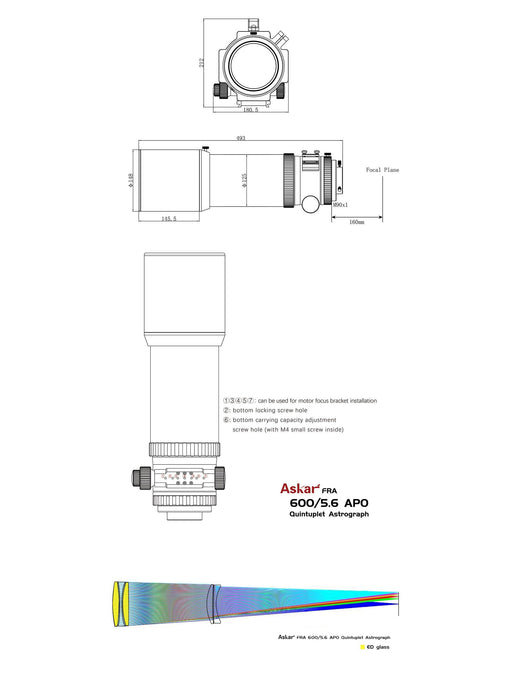 Askar FRA600