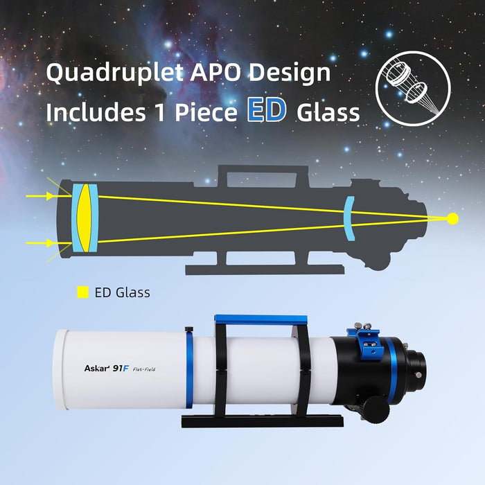 Askar 91F 91mm f/6.7 Flat-Field Refractor Telescope