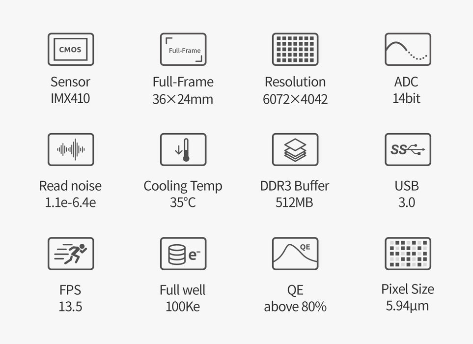 ZWO ASI 2400 MC Pro Full-Frame Color Camera