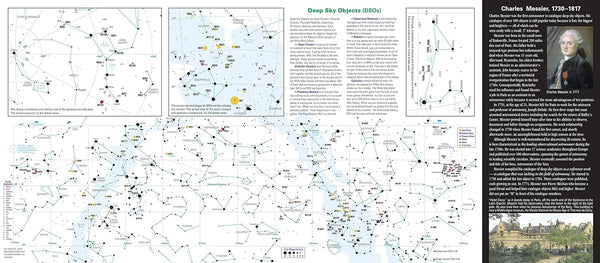 Finding and Viewing Messier’s Objects Field Guide