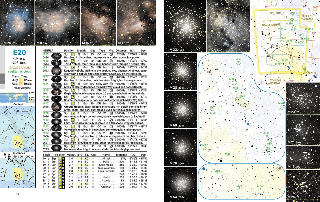 Observer's Sky Atlas: The 500 Best Deep-Sky Objects With Charts and Images book