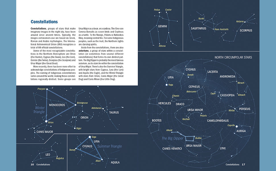 2025 Night Sky Almanac: A Month-by-Month Guide to North America's Skies from The Royal Astronomical Society of Canada book