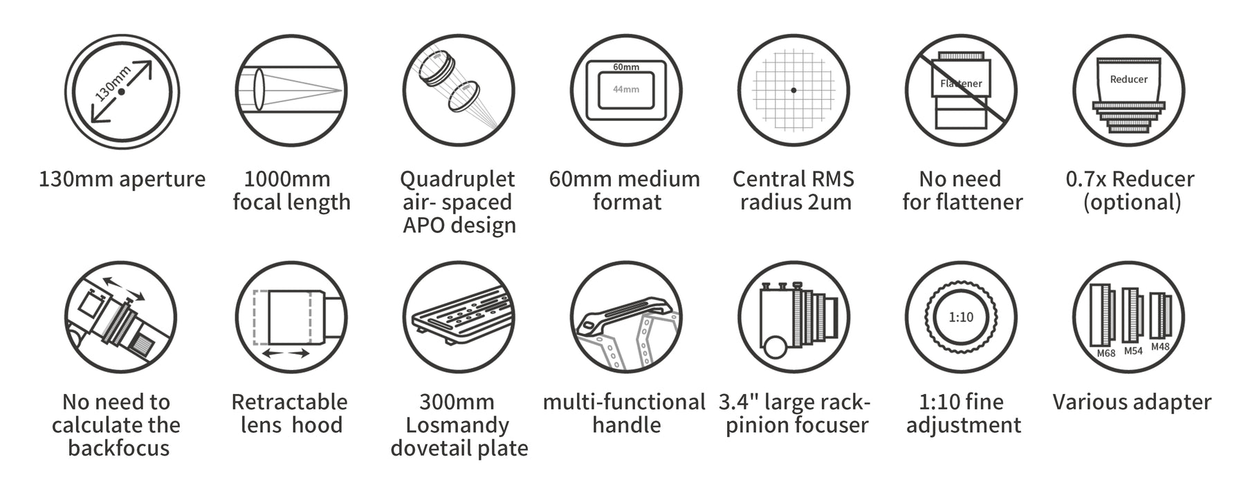 Askar 130PHQ 130mm f/7.7 Quadruplet Flat-Field Astrograph