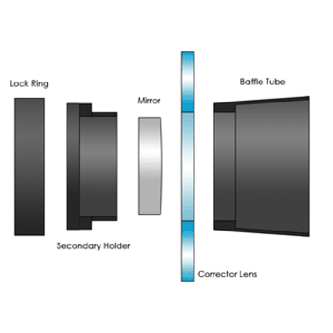 HyperStar Conversion Kit - Celestron 11" SCT