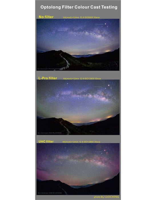 Optolong UHC Filter Nikon NK-FF Full Frame Clip Filter